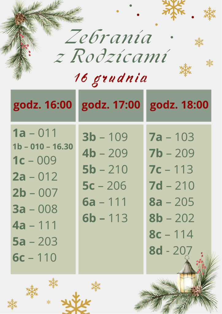 Zebrania z Rodzicami