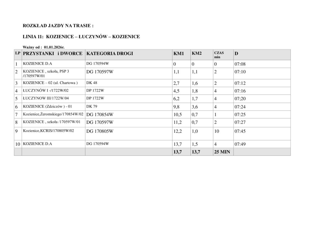rozkład jazdy autobusów