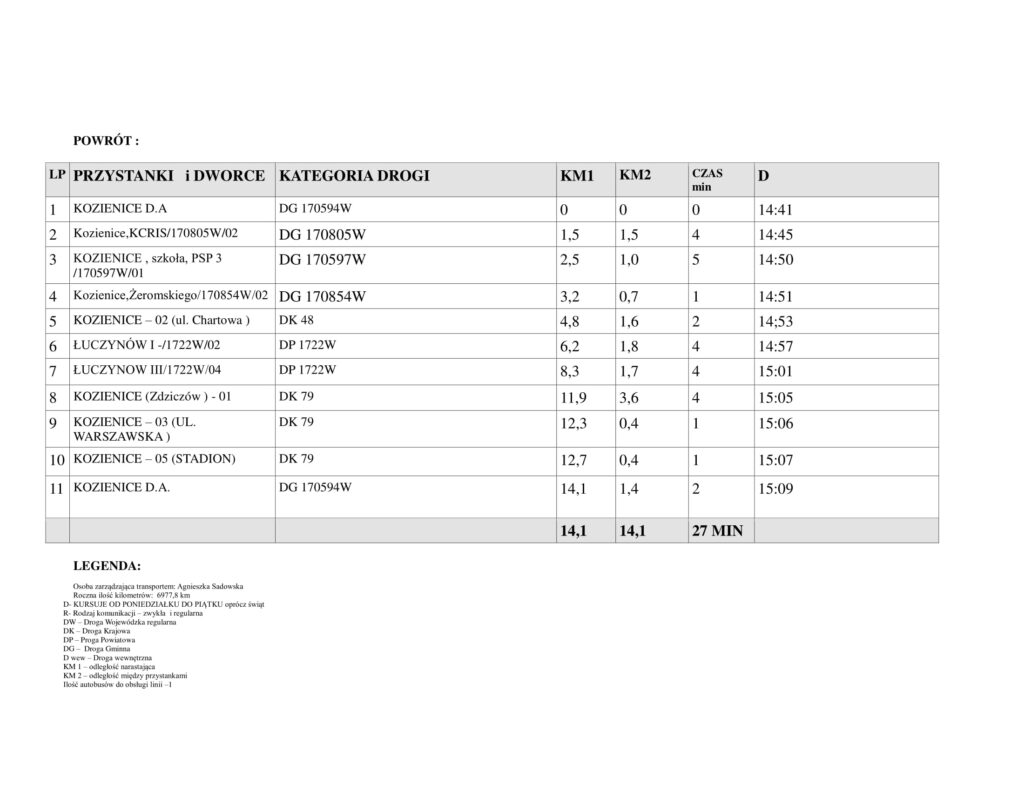 rozkład jazdy autobusów