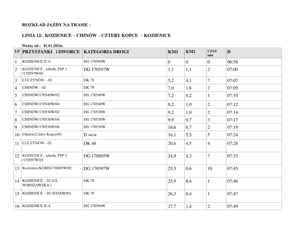 rozkład jazdy autobusów