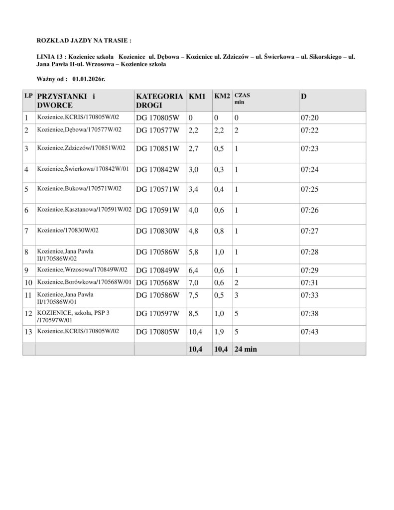 rozkład jazdy autobusów