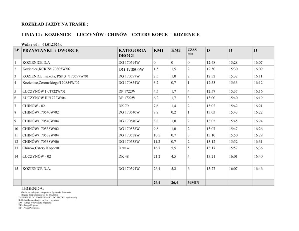 rozkład jazdy autobusów