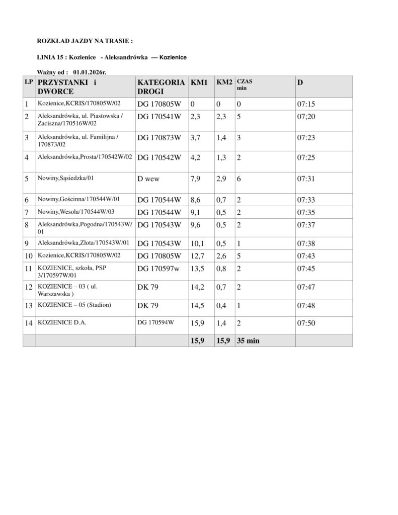 rozkład jazdy autobusów
